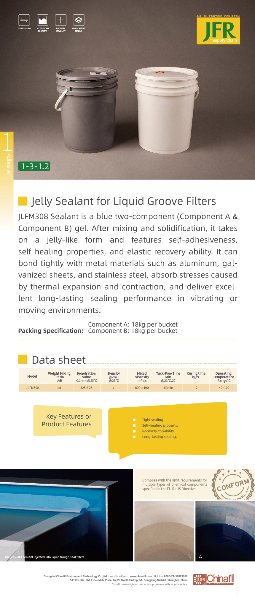 Jelly Sealant for Liquid Groove Filters