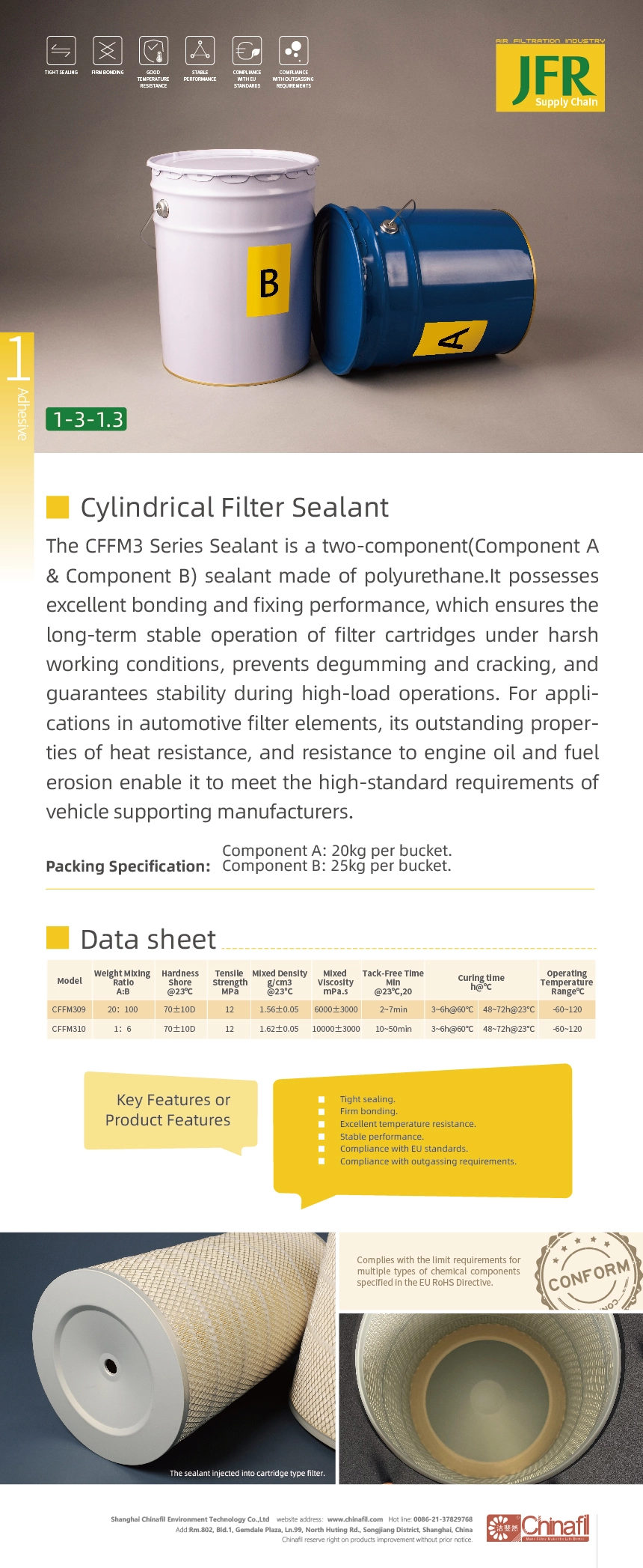 Cylindrical Filter Sealant