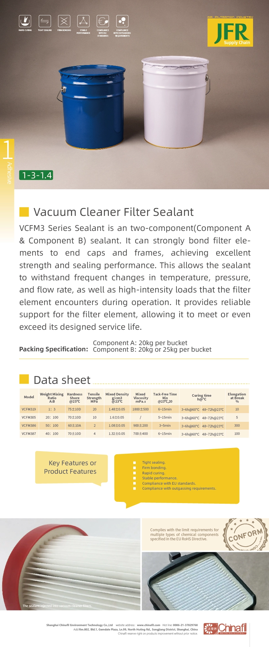 Vacuum Cleaner Filter Sealant