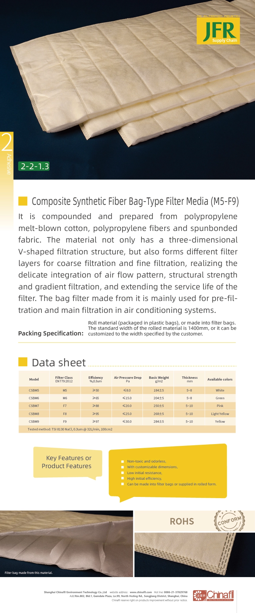 Composite Synthetic Fiber Bag-Type Filter Media M5-F9