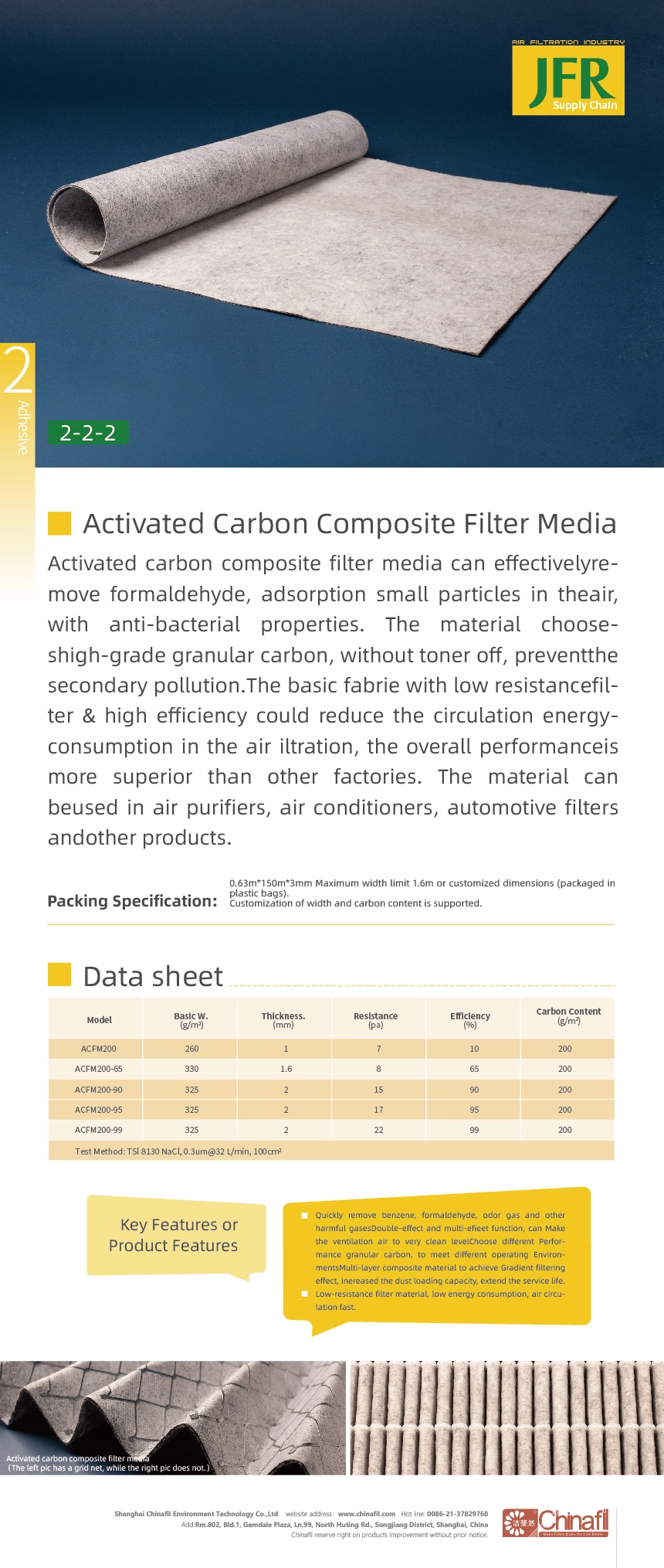 Activated Carbon Composite Filter Media