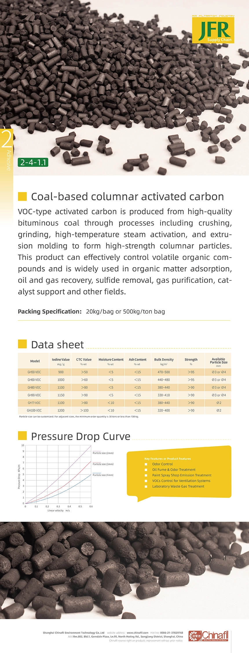 Coal-Based Columnar Activated Carbon.htm
