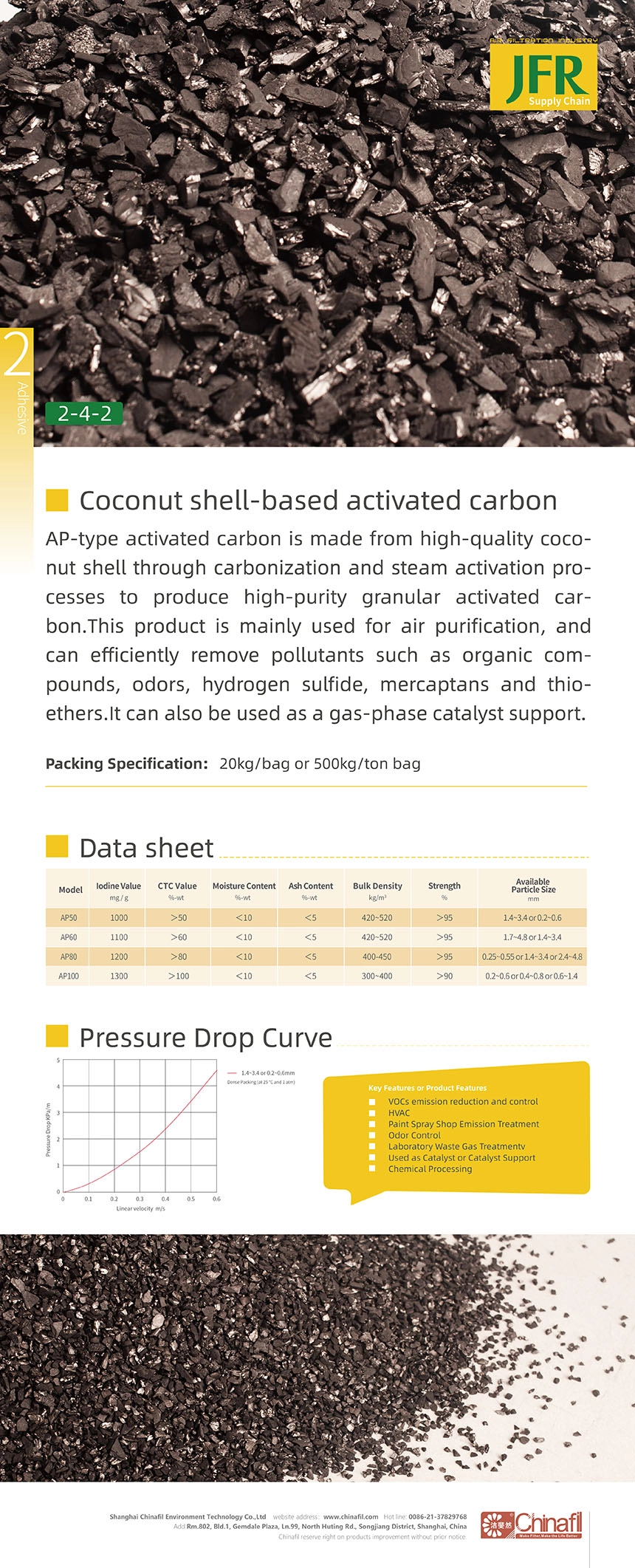 Coconut Shell-Based Columnar Activated Carbon